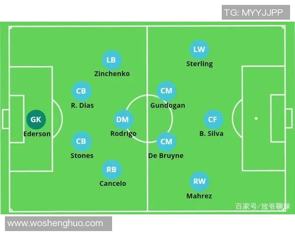 从传统阵型到现代战术演变探析足球比赛策略发展路径 从传统阵型到现代战术演变探析足球比赛策略发展路径