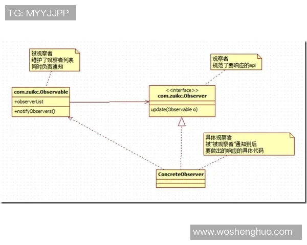 冰球联赛恶意犯规趋势及其处罚机制演变分析